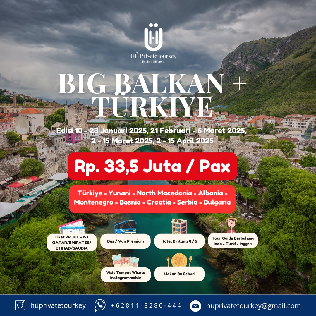 BIG BALKAN UPDATE